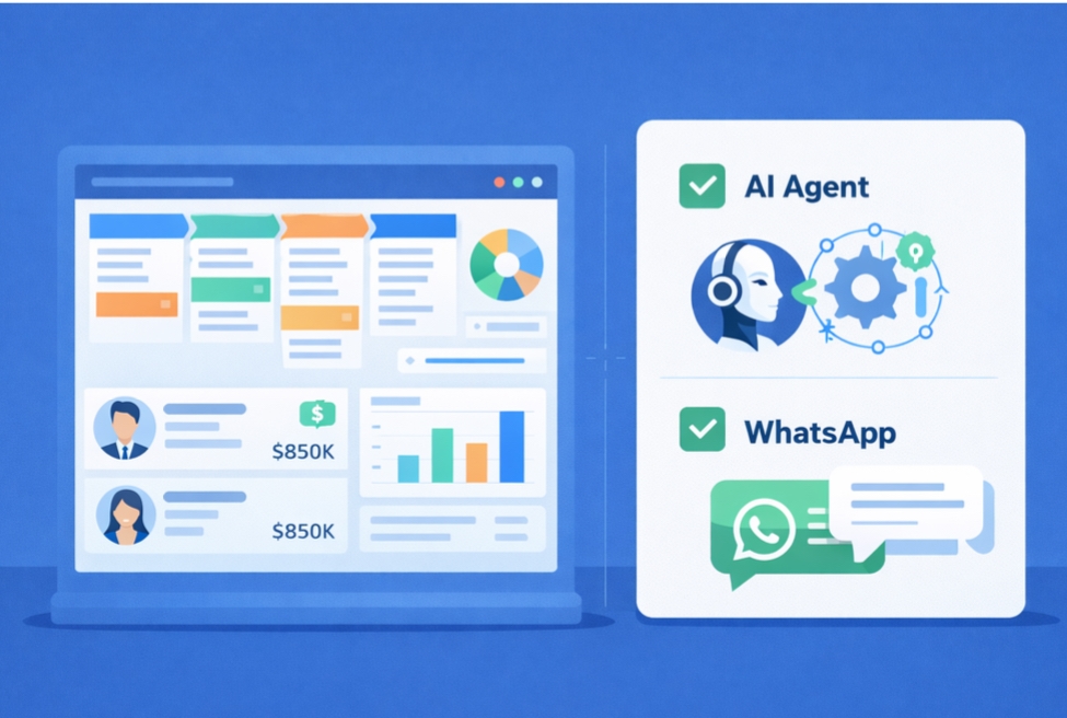 Tips Memilih Software CRM untuk B2B: Fitur dan Keunggulan Utama