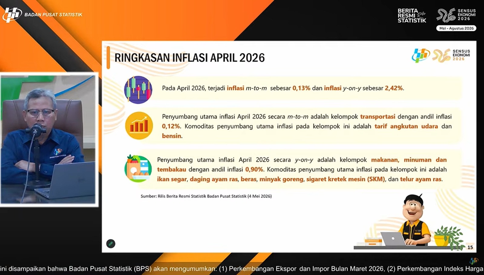 BPS: Volatile Food Deflasi, Energi Picu Inflasi