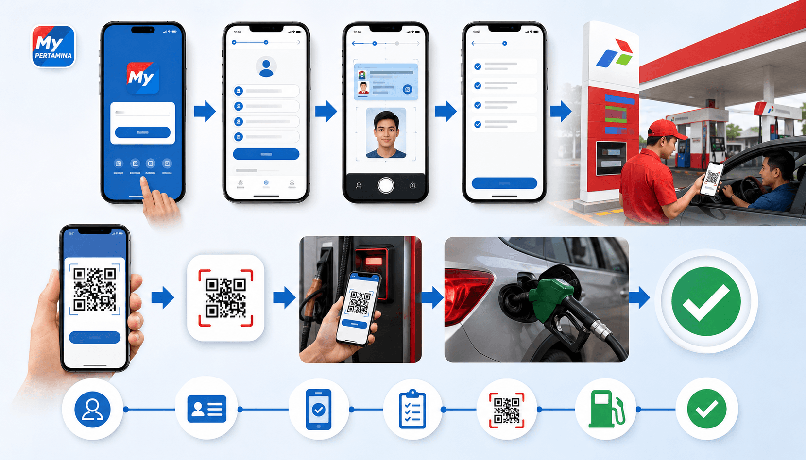 Cara Buat Barcode Pertamina Online Lewat HP, Cepat dan Langsung Disetujui!