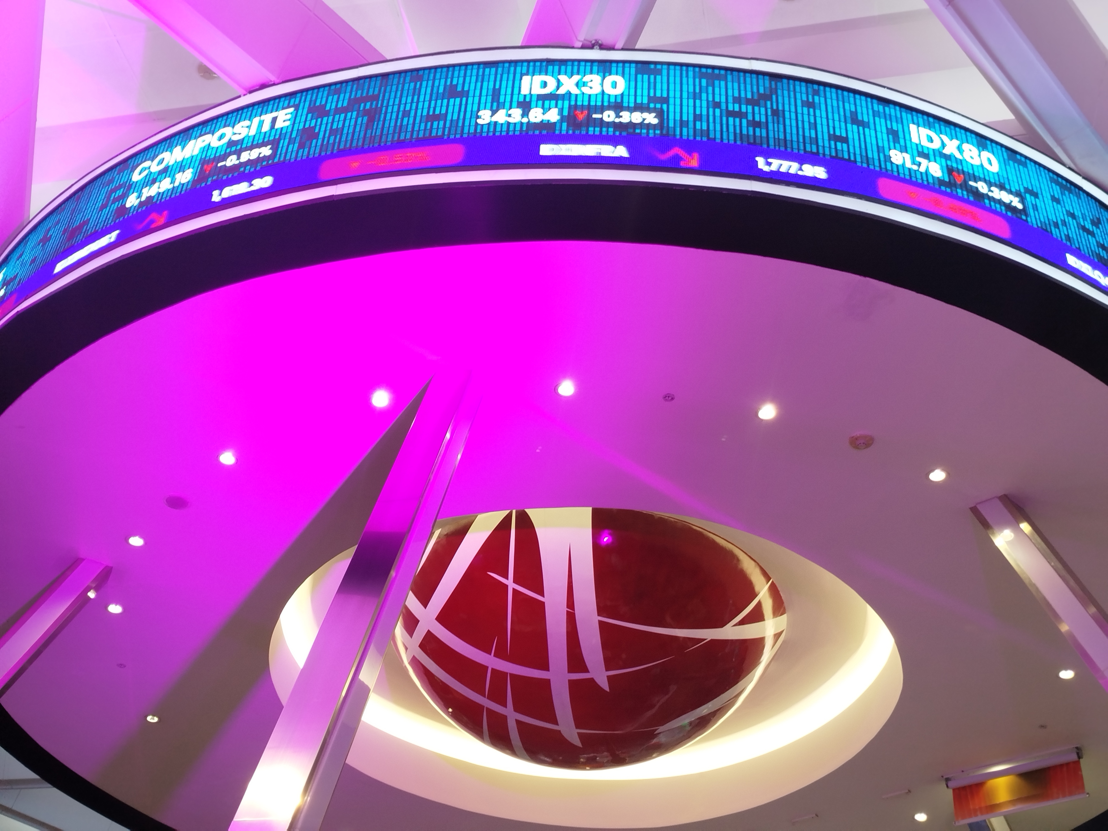 IHSG Berpeluang Menguat ke 6.250, Simak Menu Saham Hari Ini