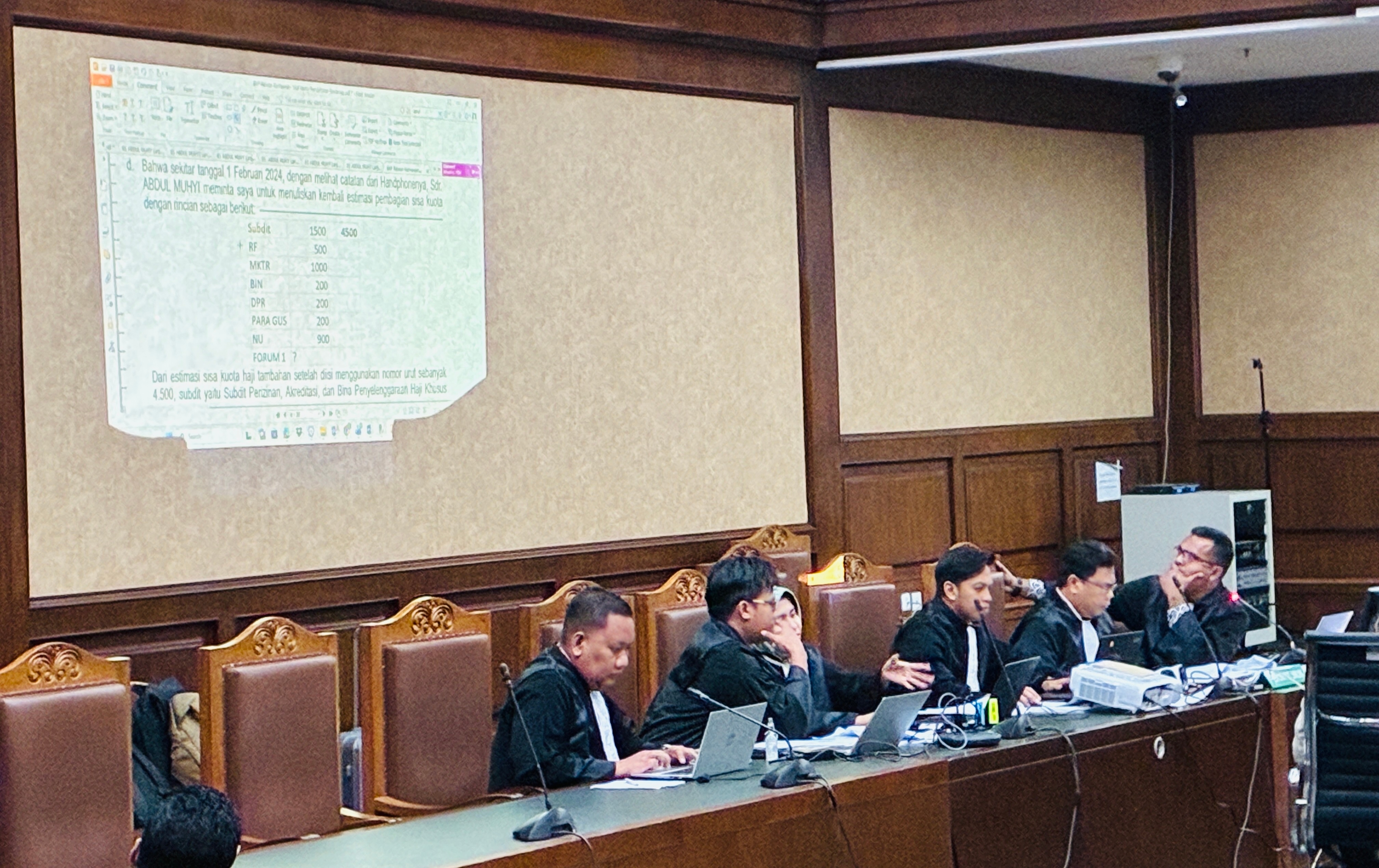 Sidang Kuota Haji Ungkap Maktour Diproyeksikan Dapat 1.000 Kuota
