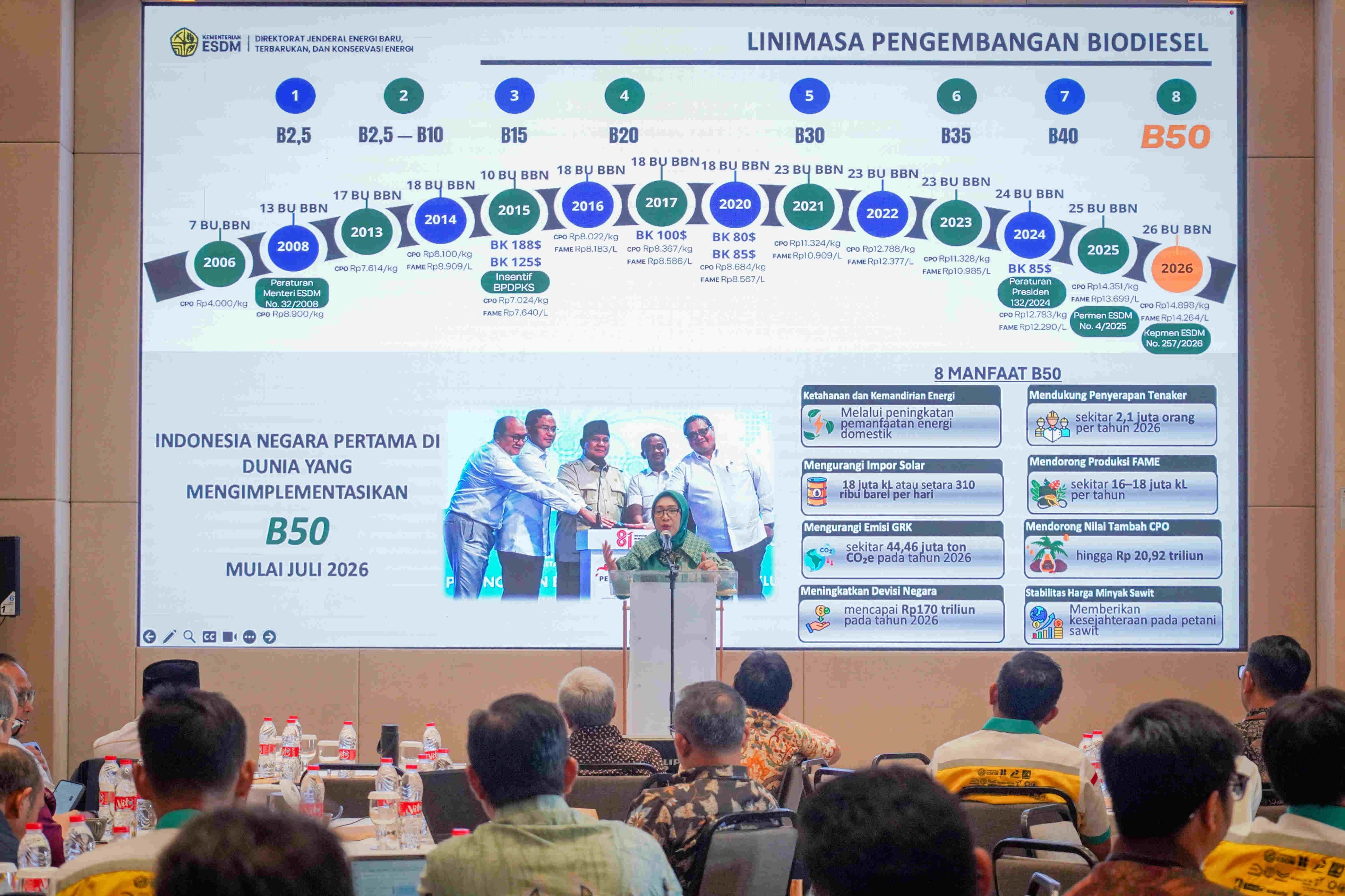 B50 Sudah Tersalurkan ke 94 Persen SPBU, Kementerian ESDM Kejar Transisi 28 Terminal