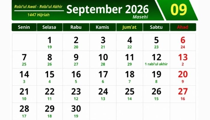 Hari Ini Tanggal Berapa Hijriah? Cek Kalender Islam 21 September 2026