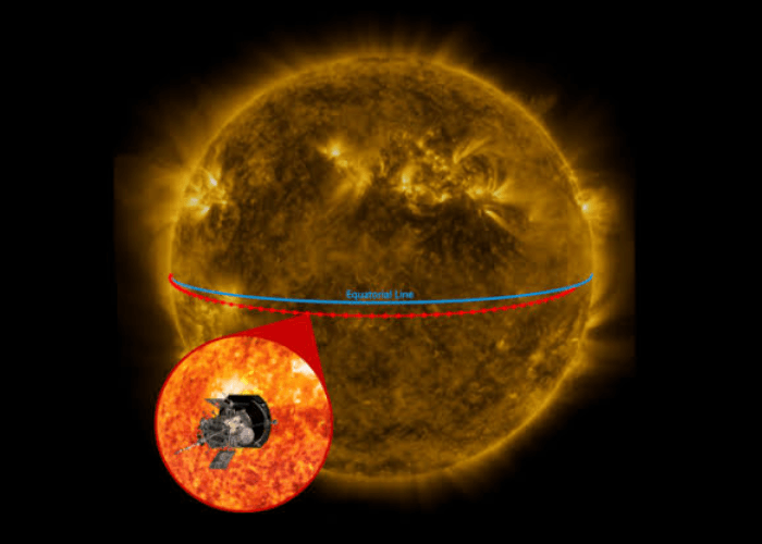Parker Solar Probe NASA, Benda Tercepat Buatan Manusia