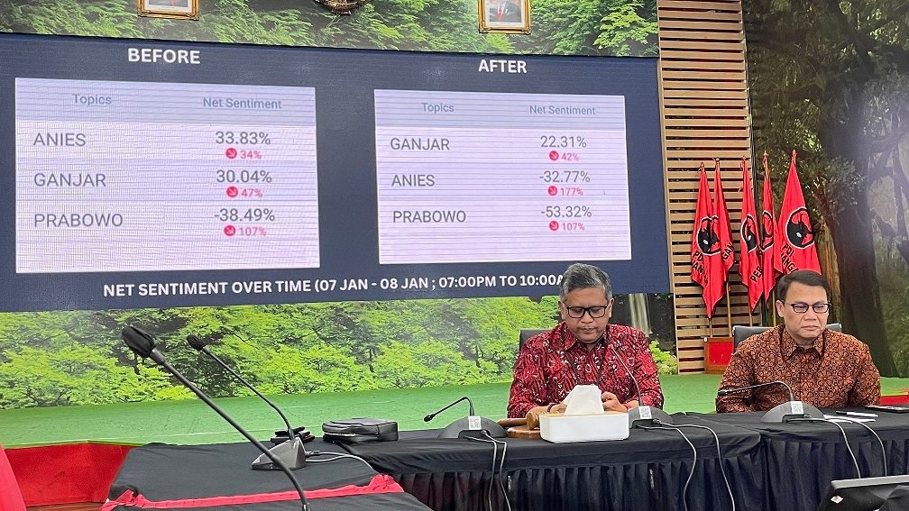 PDIP Pamer Dukungan Positif Usai Debat Capres