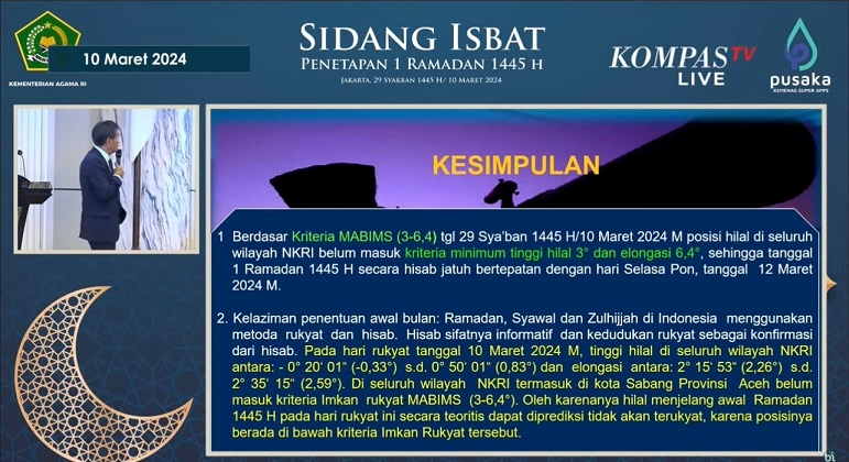 Tim Hisab dan Rukyat Kemenag Belum Bisa Amati Hilal