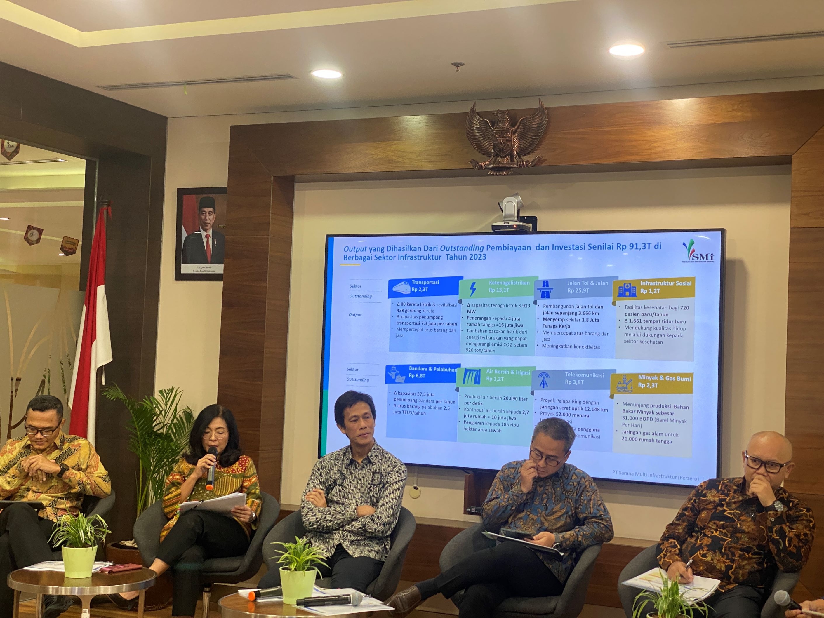 Begini Cara SMI Dorong Investasi Swasta di IKN
