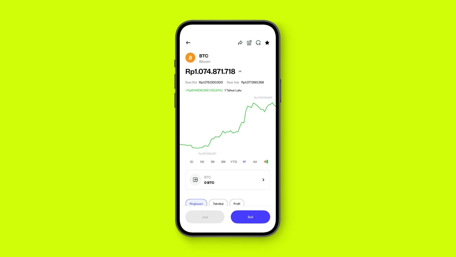 Pluang Resmi Jadi Salah Satu Exchanger Kripto Pertama di Indonesia dengan Lisensi Penuh Bappebti