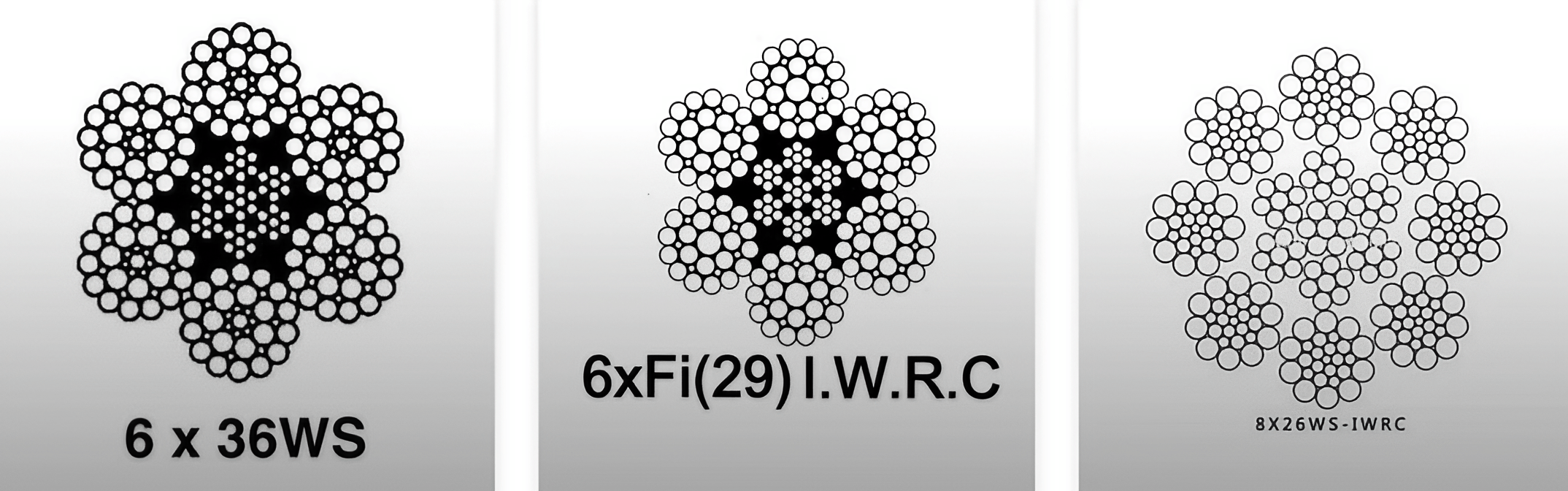 Mengenal 3 Jenis Wire Rope dan Fungsinya