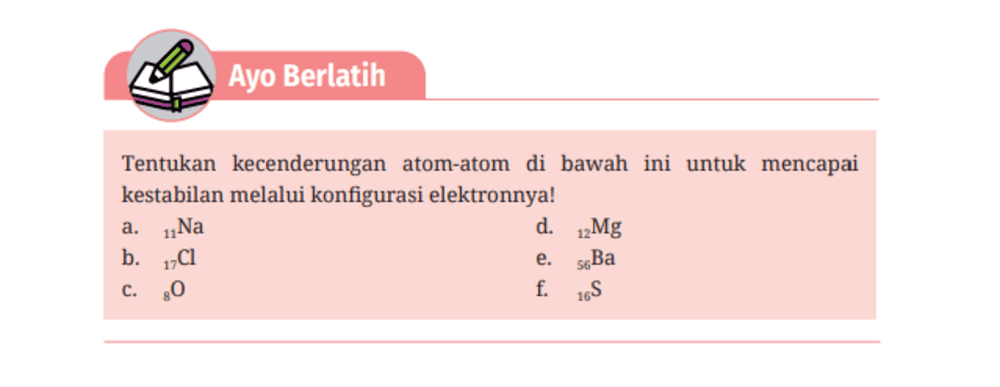 Kunci Jawaban Kimia Kelas 11 Halaman 36: Pembahasan Bab 2 Ikatan Kimia