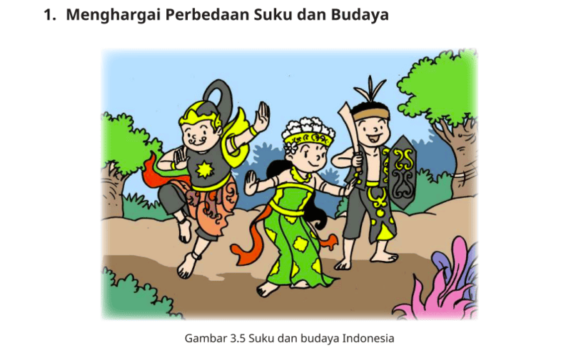 Kunci Jawaban PAI Kelas 5 SD atau MI Kurikulum Merdeka Halaman 60 Bab 3