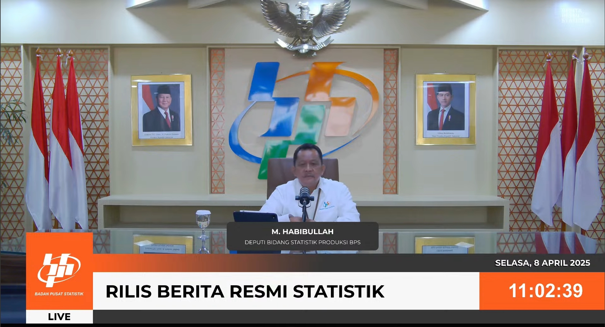 Inflasi Maret 2025 Tembus 1,65 Persen