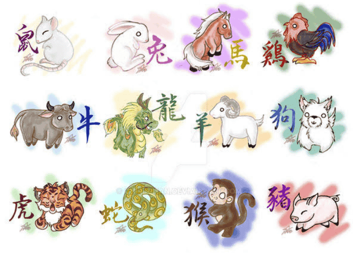 Ramalan Shio 2 Mei 2025: Nasihat untuk Menghadapi Hari dengan Bijak