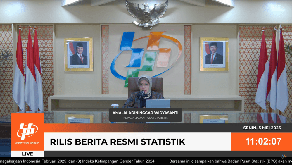 Pertumbuhan Ekonomi Melambat, Sektor Pertanian dan Jasa Jadi Penopang Utama Kuartal I 2025