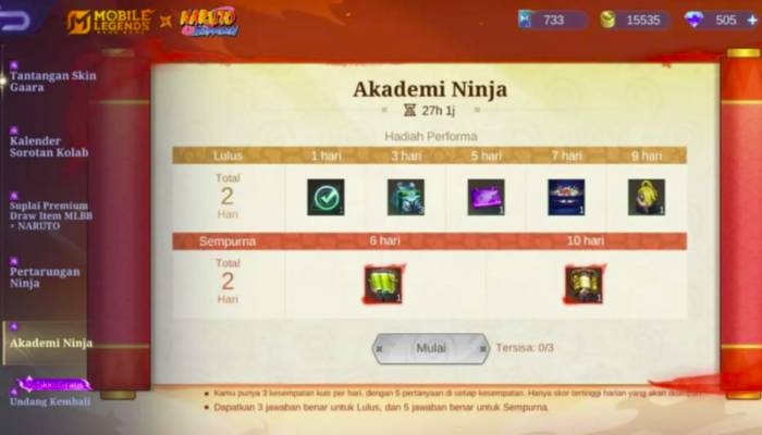 Apa Fungsi Utama Kemampuan Kamui pada Mangekyo Sharingan? Ini Kunci Jawaban Lengkap