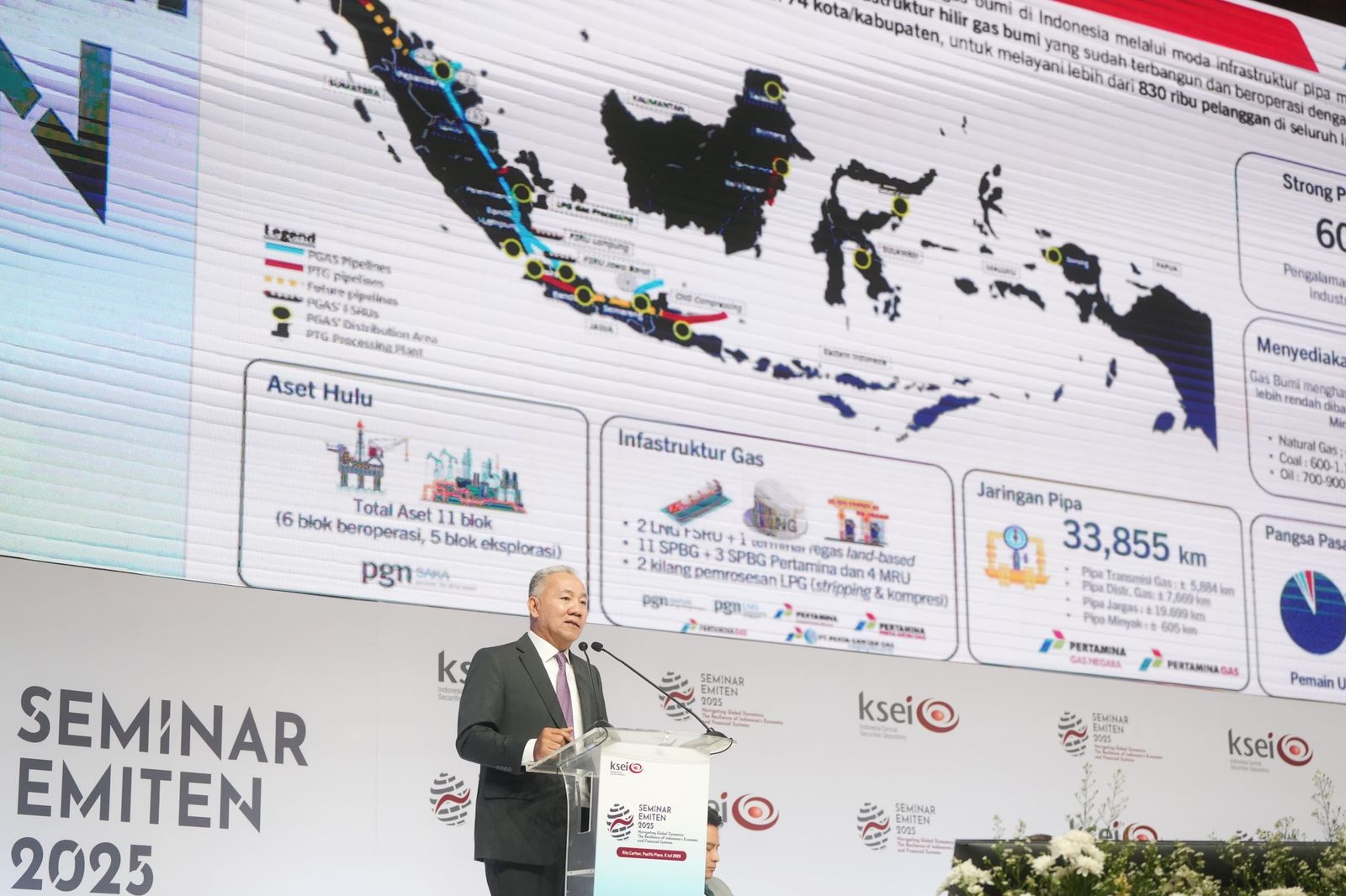 Bos PGN Beberkan Strategi Hadapi Tarif Trump dan Gejolak Geopolitik