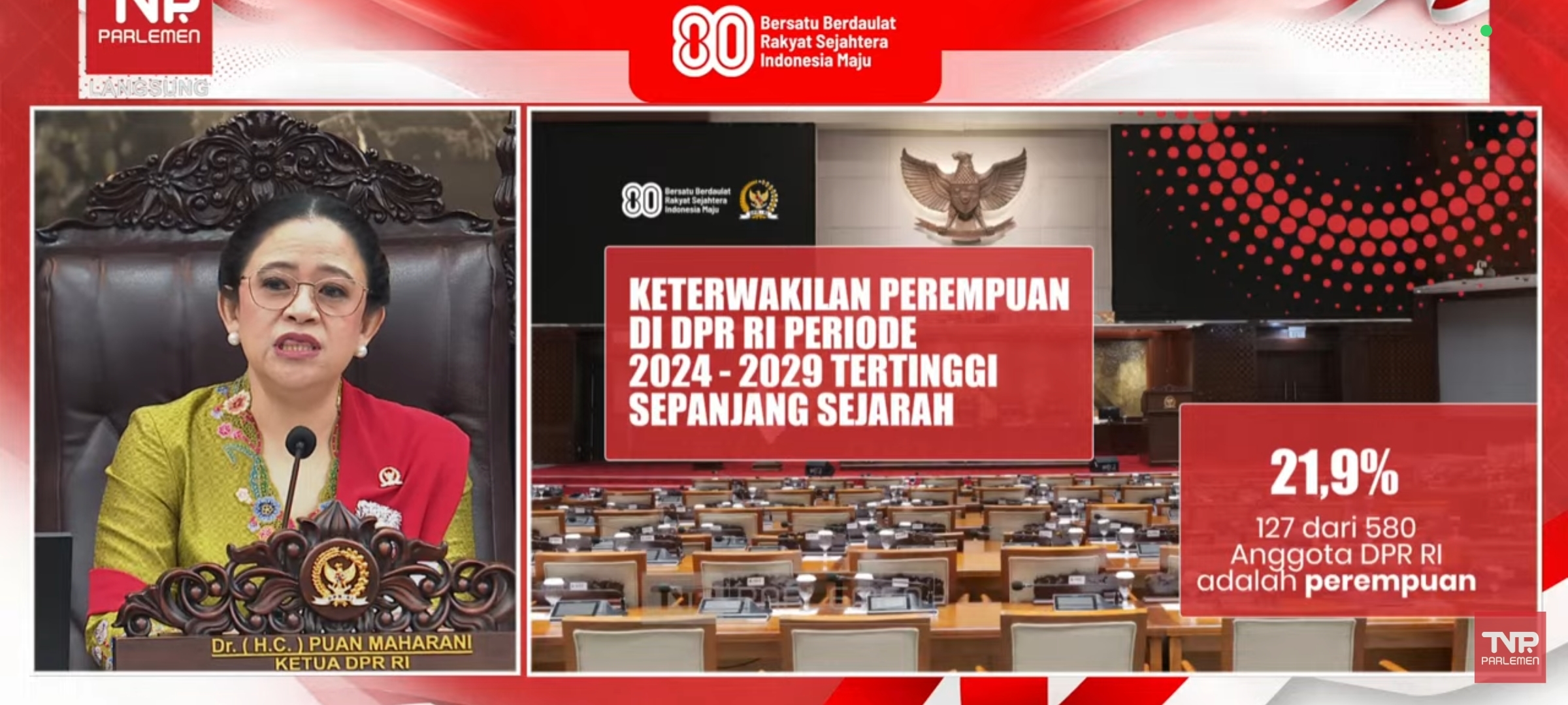 Investasi SDM Jadi Strategi Hadapi Bonus Demografi 2045