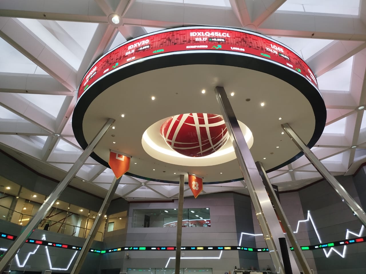 CBRE Kantongi Fasilitas Kredit Investasi Rp803,3 Miliar dari BRI