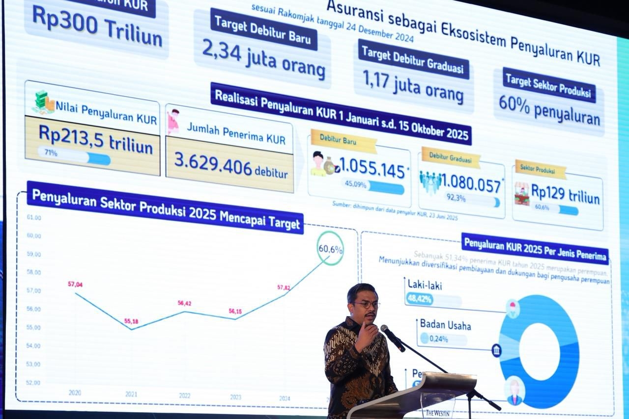 Asuransi Didorong Jadi Pilar Ketahanan UMKM di Tengah Krisis