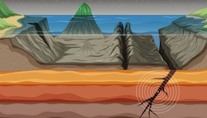 Apa Itu Lempeng Bumi? Pengertian, Jenis-jenis, dan Dampaknya