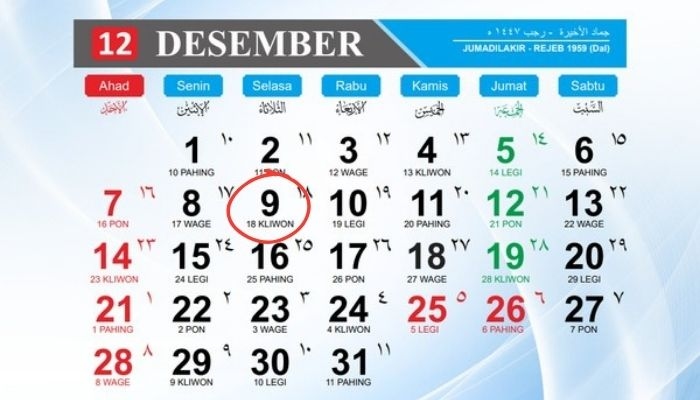 Kalender Jawa 9 Desember 2025: Weton Selasa Kliwon, Beruntung dalam Hal Apa?