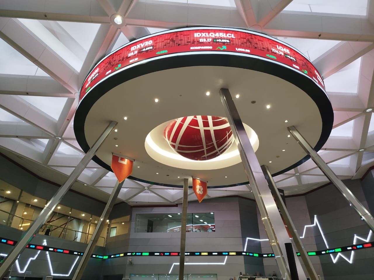 Hipmi: Penguatan IHSG Jangan Berhenti di Investor Besar