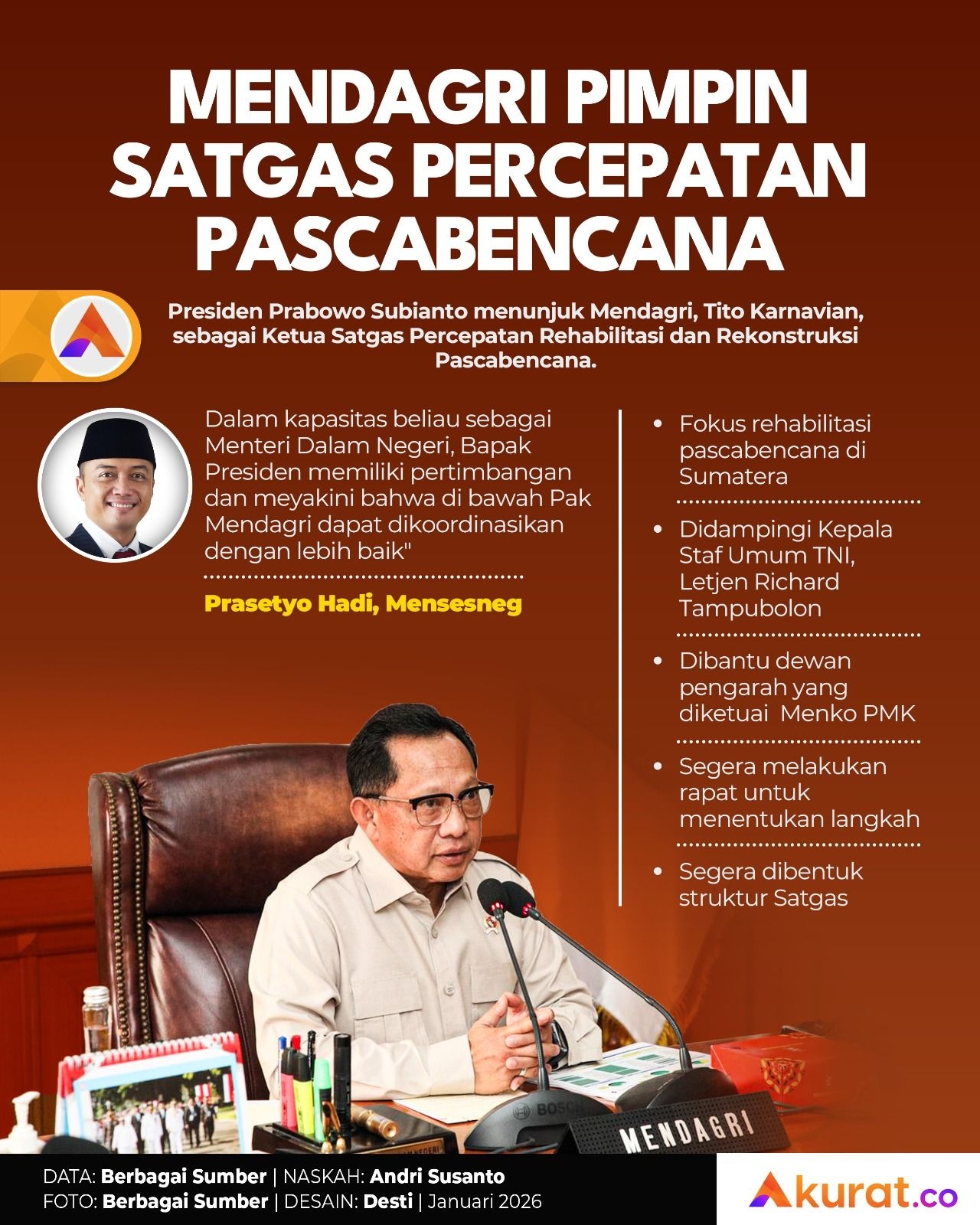 Satgas Percepatan Pascabencana