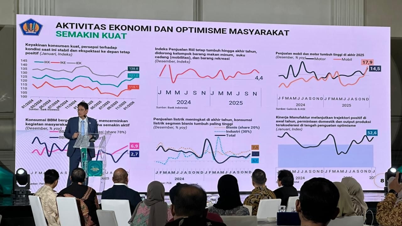 Purbaya: Tren LEI dan CEI Naik, Momentum hingga 2033