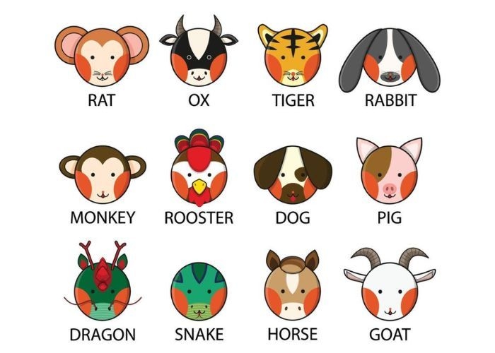 Ramalan Shio Terbaru, 13 Januari 2026: Urusan Pekerjaan, Kondisi Finansial, hingga Asmara