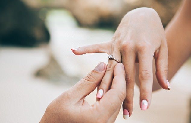 Ketika Pertanyaan ‘Kapan Menikah?’ Menjadi Beban, Begini Cara Menyikapinya