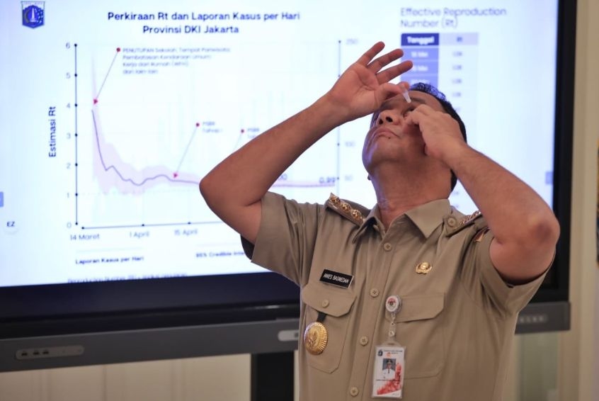 Bolehkah Pakai Salep, Tetes Mata, dan Inhaler Saat Puasa? Ini Penjelasannya