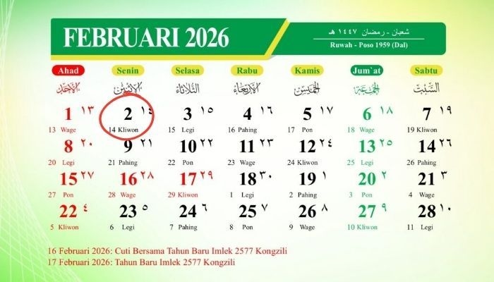 Kalender Jawa Hari Ini 2 Februari 2026: Weton Senin Kliwon, Cek Watak dan Rezekinya