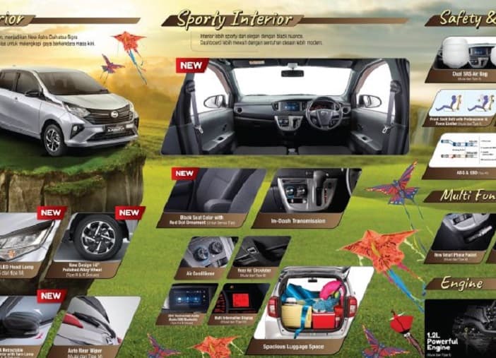 Daihatsu Sigra, Mobil Kompak yang Cocok Buat Keluarga Muda