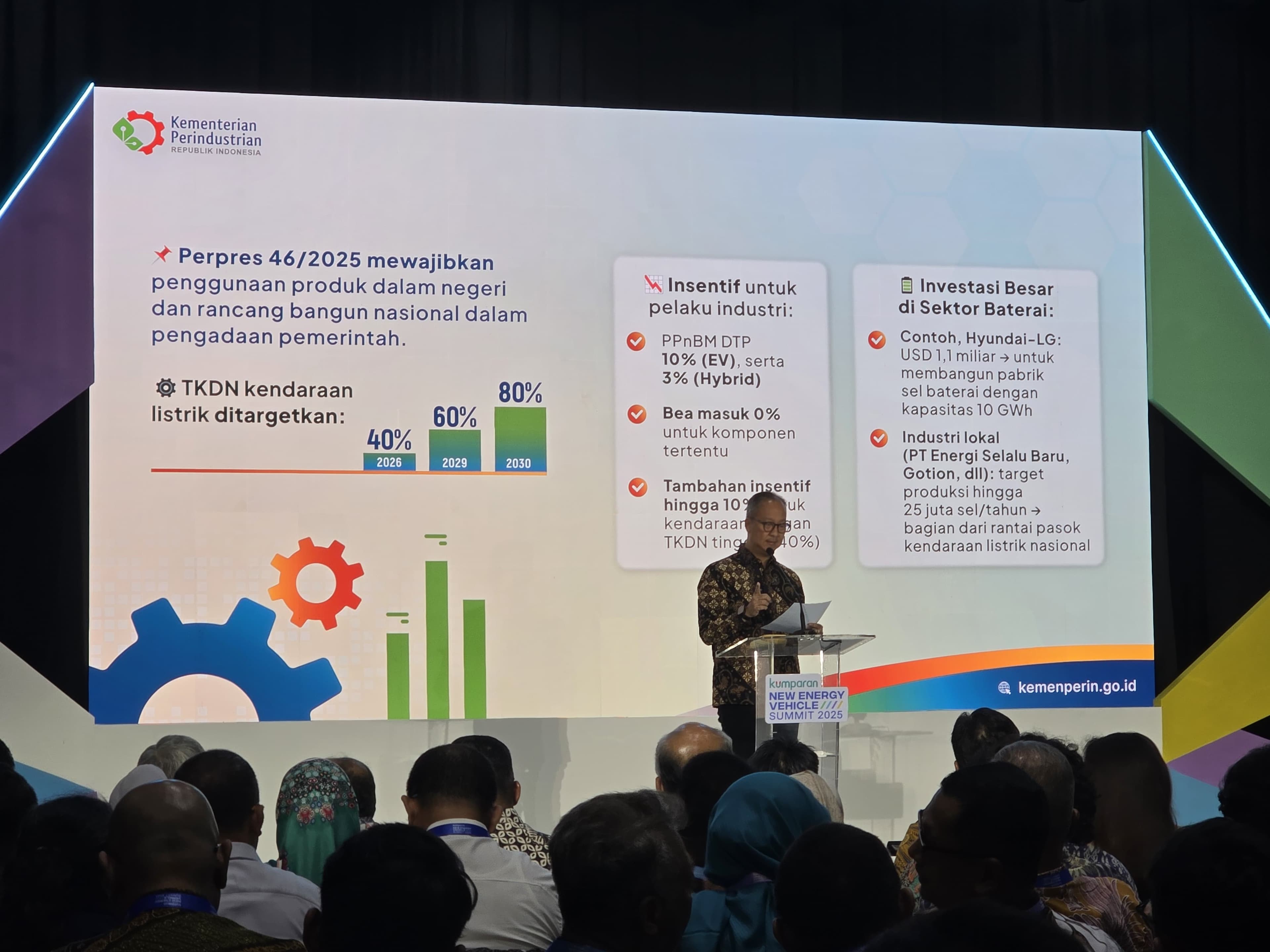 RI Tak Deindustrialisasi Kok, Ini Buktinya