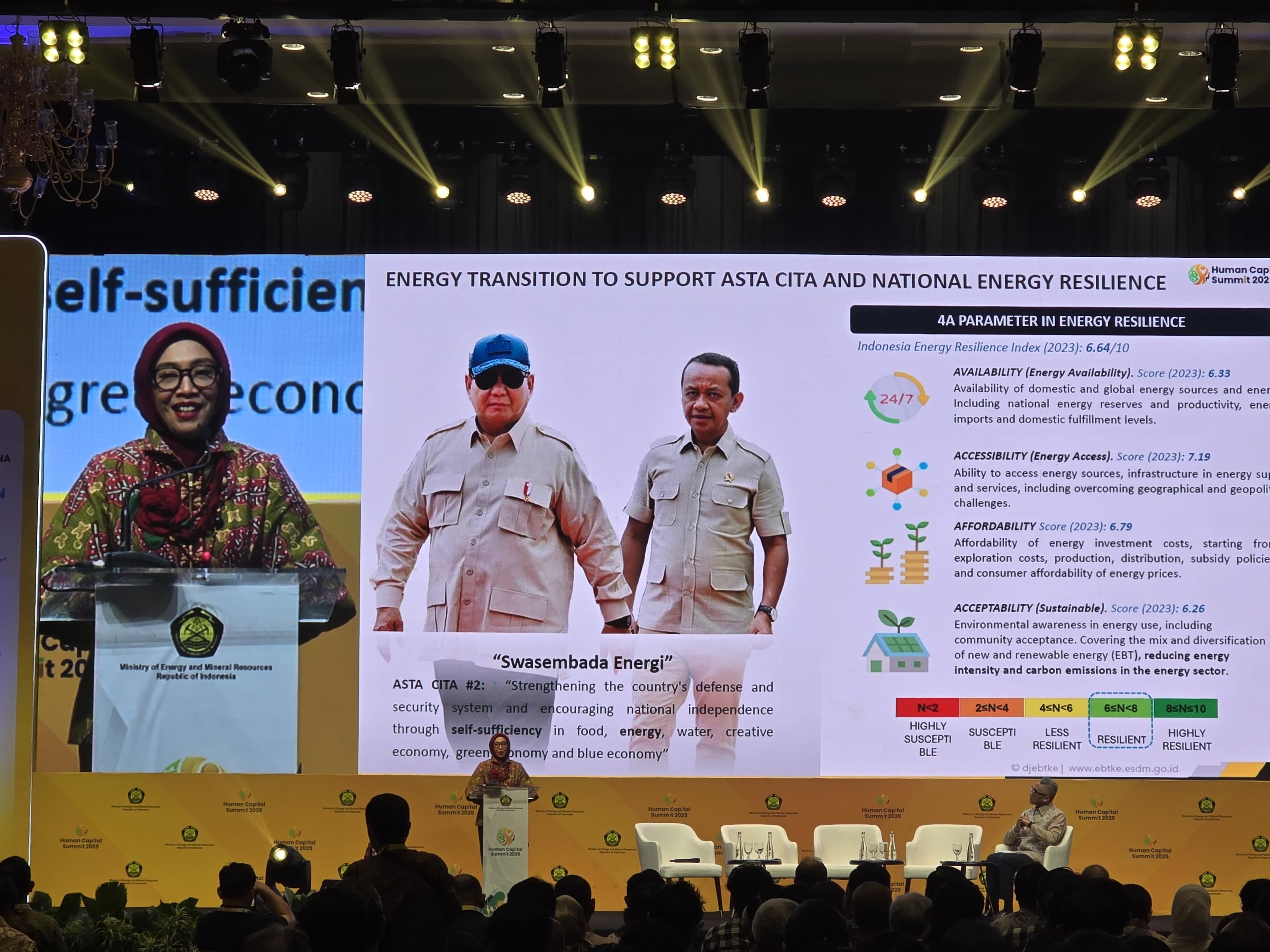 Kementerian ESDM Buka Kembali Kuota PLTS Atap Bulan Depan