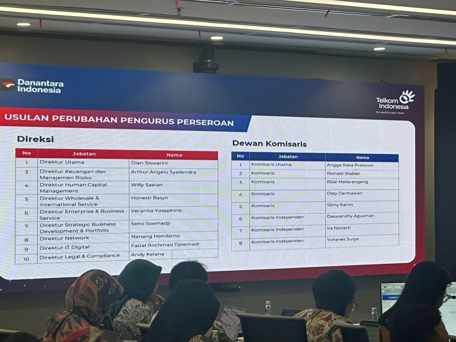 Telkom Rombak Jajaran Direksi dan Komisaris, Dian Siswarini Jadi Dirut