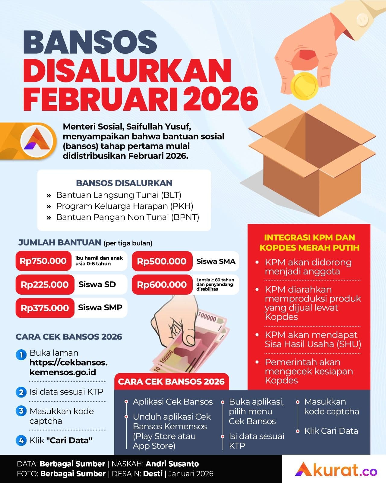 Bansos Tahap Pertama