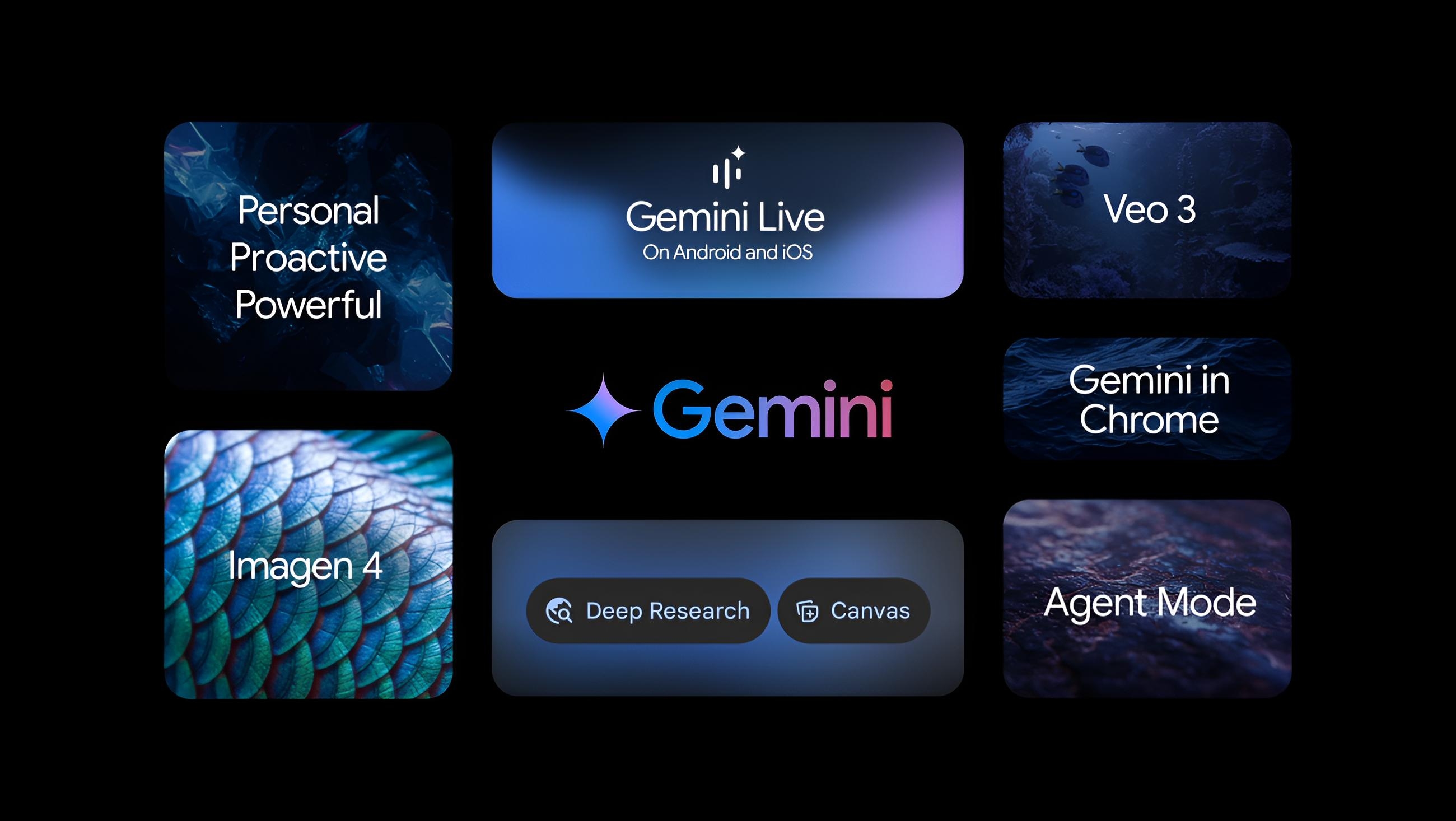 Google Perluas Fitur Kecerdasan Pribadi Gemini ke Pengguna Gratis di AS
