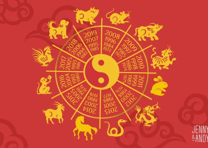 Ramalan Shio Mingguan 6 April - 12 April 2026 Terbaru: Pekan Dinamis dari Tikus hingga Babi