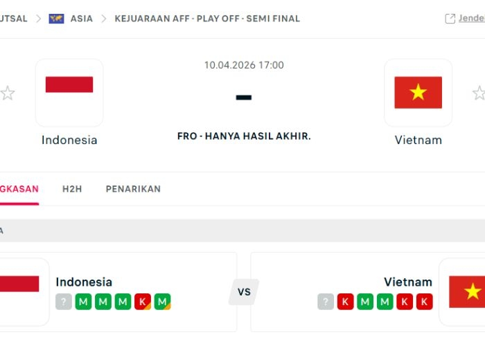 Live Score Terkini: Pantau Skor Indonesia vs Vietnam di Semifinal Piala AFF Futsal