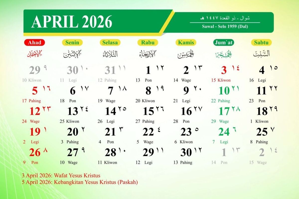Kalender Jawa 28 April 2026: Weton Selasa Kliwon, Cek Watak dan Maknanya Hari Ini