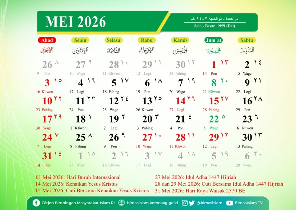 Kalender Jawa 20 Mei 2026: Rabu Pahing Punya Sifat Tegas dan Pantang Menyerah