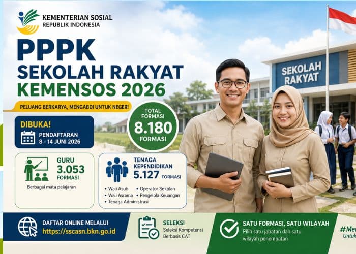Cara Daftar PPPK Sekolah Rakyat Kemensos 2026, Ada 8.180 Formasi Guru dan Tendik