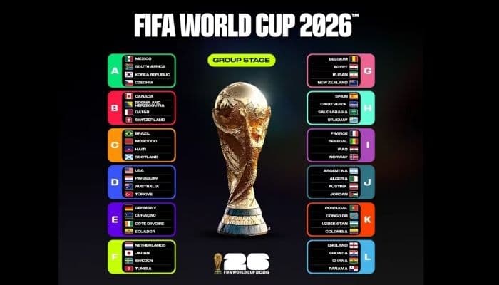 Cara Nonton Piala Dunia 2026 Gratis di HP dan Laptop Lewat Link Resmi