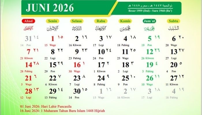 Kalender Jawa 29 Juni 2026: Watak Weton Senin Pahing, Tegas, Jujur, dan Punya Pendirian Kuat