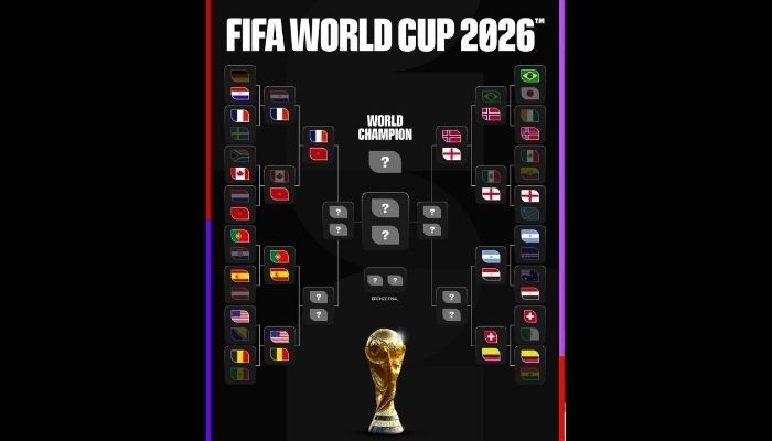 Update Bagan 8 Besar Piala Dunia 2026 Terbaru: Daftar Tim yang Sudah Lolos ke Perempat Final
