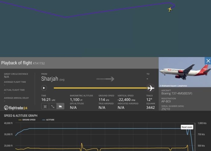 Pesawat Kargo Boeing 737 Hilang di Lepas Pantai Pakistan, Bawa Lima Awak!