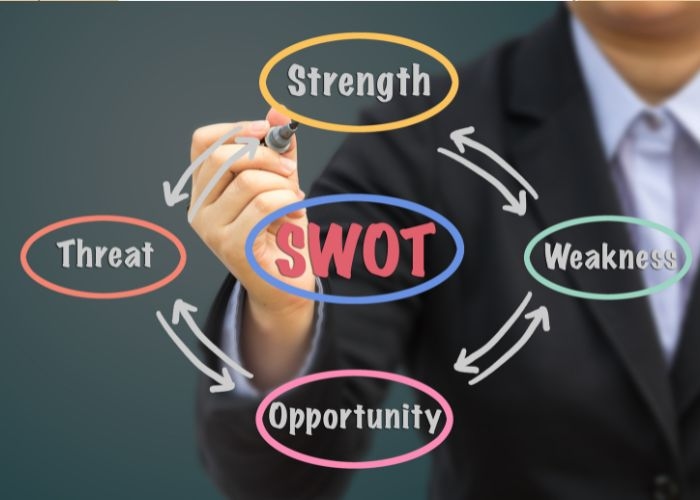 Apa Itu Analisis SWOT? Ini Pengertian, Manfaat, dan Cara Menggunakannya