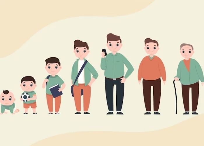 Kategori Usia Menurut WHO: Bayi, Anak, Remaja, Dewasa hingga Lansia