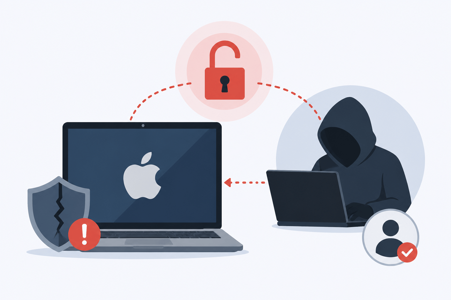 Celah Keamanan di Mac Bisa Memberi Penyerang Kendali Penuh Tanpa Password